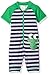 Kiko & Max Boys' Full Body Rash Guard Swim Suit Coverall, Green Frog, 6-9 Months