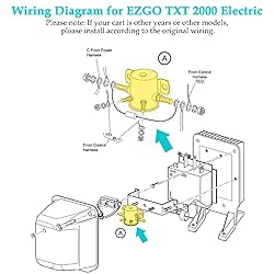 10L0L #70 Series Solenoid Relay for EZGO 36 Volt