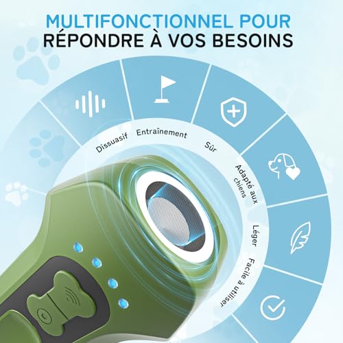 Holercoco Anti Aboiement Chien, Dispositif de Dissuasion à Ultrasons pour Chiens, Dispositif Portable D'arrêt D'aboiement de Chien, Sûr et Humain, Contrôle des Aboiements de 15 m