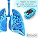 [New Version] iProven Pulse Oximeter Fingertip - Oxygen Saturation Monitor - with Heart Rate Detection - incl. Batteries, Case and Lanyard - iProven OXI-27 Blue