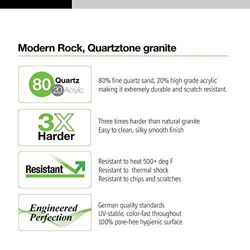 Houzer E-100 MIDNITE Quartztone Series Granite Dual Mount Bar/Prep Sink, Black (Renewed) - Thumbnail 3
