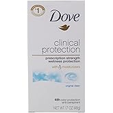 Dove Clinial Protection Deodorant, Original Clean, 1.7 oz (6 Pack) (Bundle)