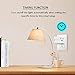 ISELECTOR Mini Smart Plug 2-Pack Wi-Fi Control, No Hub Required, Compatible with Alexa and Google