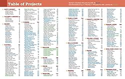 Ultimate Guide to Home Repair and Improvement, 3rd