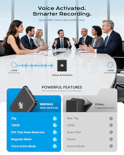 128G (9800 Hour) Voice Activated Recorder, Double-Sided Magnetic Audio Recorder with Playback, MP3 Form Voice Recorder with AI Noise Reduction, USB-C Listening Devices, 70H Continuous for Lectures