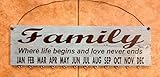 Birthday Board - Family Where life begins and love never ends - Light Blue Sign with Black Letters