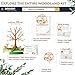 TUKNON Paper Kit Co. Woodland Creature Baby Shower Fingerprint Tree with Ink Pad. Watercolor