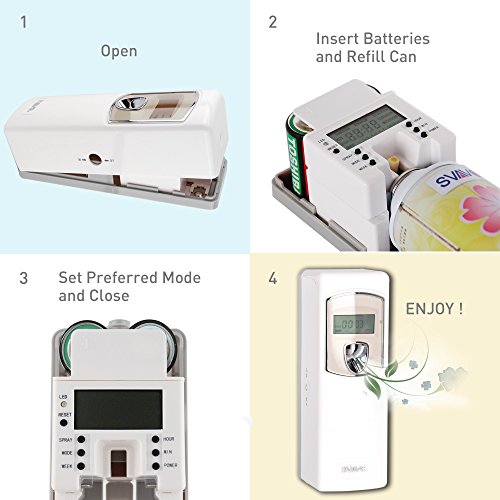 SVAVO V-880D ABS Plastic LCD Programmable Automatic Aerosol Spray Perfume Dispenser, White, Pack of 1