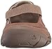 KEEN Women's Rivington II MJ CNX Shoe