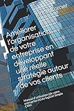 Améliorer l'organisation de votre entreprise en développant une réelle stratégie autour de vos c by Brice Cornet