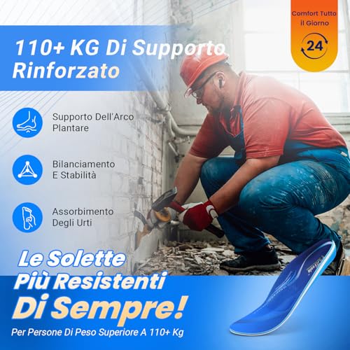 PCSsole Gen 2 Orthopaedic Insoles | Orthopaedic Insoles with Arch Support, Orthopaedic Insoles for Men and Women