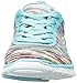 Skechers Sport Women's Flex Appeal Fashion Sneaker,Turquoise,9 M US