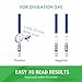 Clinical 50 Ovulation and 20 Pregnancy Urine Test Kit FDA Approved Predictor Pack 50 LH Ovulation Strips and 20 HCG Pregnancy Tests Best for Fertility Tracking and trying to Conceive