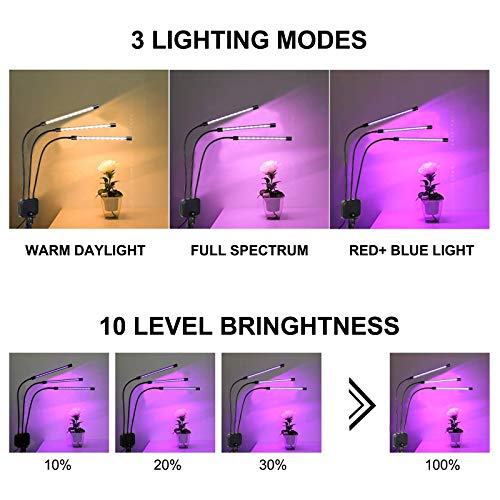 Growing Light with Stand, KORAM 60W LED Tri-Head Full Spectrum Plant Grow Lamps for Indoor Plants, Tripod Stand Adjustable with Timing 3/9/12H Function &3 Modes