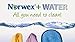 Norwex Household Plus Package: Envirowand, Enviro Cloth, Window Cloth, Dusting Mitt - Microfiber Cleaning Tools