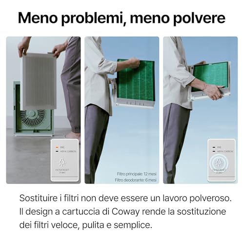 COWAY Air Purifier Home Room, Air Purifier, ECARF Quiet Mark, Sleep Mode 20 dB, Washable Pre-Filter Removable from the Top, Easy Cleaning, Allergy Smoking Pollen Animals, Airmega 150, White