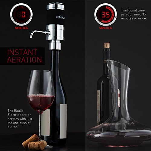 Baulia WA819 Electric Aerator - One Touch Operation Instantly Allow Wine to Breath, Pump Dispenser with Vacuum Sealer, Silver