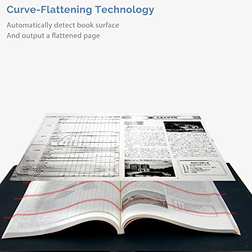 iCODIS X7 Book & Document Scanner, 15MP High Definition Portable