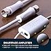 Outdoor Antenna for Multiple TVs, Antop Digital TV Antenna Amplified Omni-Directional 360° Reception Rooftop/Attic/RV Antenna with Signal Splitter for 2 TVs, 16ft Coaxial Cable and UL Certificate