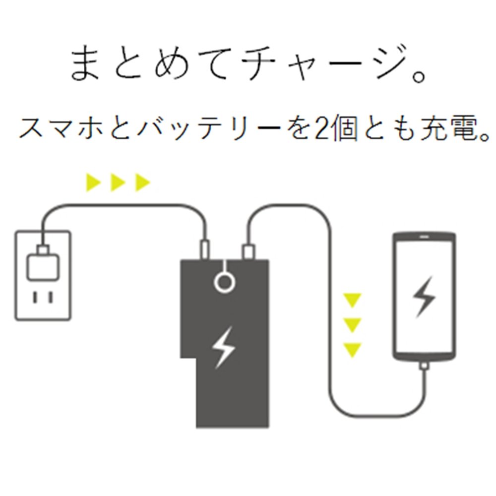 Elecom Pin Di động 5000mah 2 4a Nhanh Sạc Iphone Ipad Android Iqos Tương ứng Trắng De M01l 5024wh Vay đầm La Trang Phục Khong Thể Thiếu Trong Tủ Quần Ao