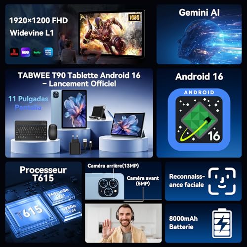 TABWEE Android 16 Tablette avec Clavier - 11 Pouces, 24Go+128Go(2To TF), Unisoc T615, 8000 mAh, 13 MP+5 MP, Gemini AI, Widevine L1, 5G WiFi, Claviers, Souris, Stylet et Tablette Tactile - Bleu