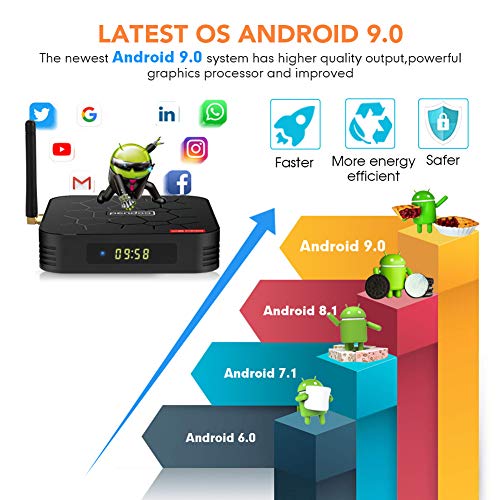 2 Android+Pendoo+X6+PRO+Dual+WiFi