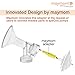 Maymom Flange Adapter Compatible with Spectra S1, S2; Connects Maymom Breastshield/Bottle and Spectra Backflow Protector (White)