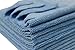 Detailer's Preference Premium Edgeless Microfiber Towels, 350 GSM, Ultra Soft, Lint-Free, Streak-Free, Scratch-Free, Highly Absorbent, for Auto, Home, and Detailing,16x16, 12-Pack, Light Blue