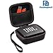 Pushingbest JBL GO 2 Case, Hard EVA Carry Bag Case Cover for JBL Go 1/2 Bluetooth Speaker, Mesh Pocket for Charger and Cables (BlackEVA CaseOnly)