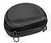 Headphone Case for Anker Q20, ATH-M20X, M30x, M50XBT, M40x; Philips Audio SHP9500, Sony 7506, Sennheiser HD280PRO, HD 4.50, HD4.50SE/ 4.50 BTNC/ 450BT/ 350BT, HD 4.40