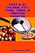 Fast & Ez: Calorie, Fat, Carb, Fiber, & Protein Counter