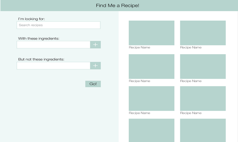 Thewholesomehome - //medicalbooks.filipinodoctors.org