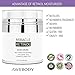 Upgraded Face Moisturizer, Miracle Retinol Moisturizing Face Cream, Anti Aging Formula Reduces Wrinkles, Fine Lines, Daily Face Moisturizer for Dry Skin, Best Daily Face Moisturizer for 2018