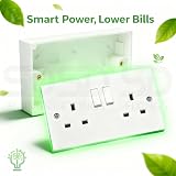 SHP 13A Double White Switched Socket 2 Gang Pattress Box Surface Mount view 6