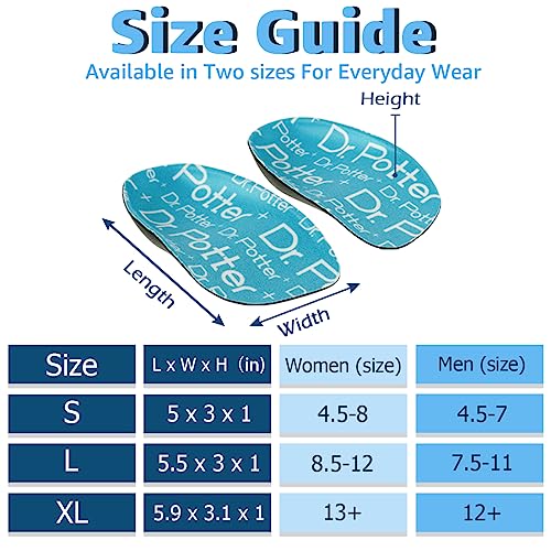 DR. POTTER+ Heel Cushions for Heel Pain Relief, Plantar Fasciitis Relief Products, Heel Cups for Heel Spurs, Heel Insert Provide Support and Cushioning for Men Women (Small W4.5-8 | M4.5-7)