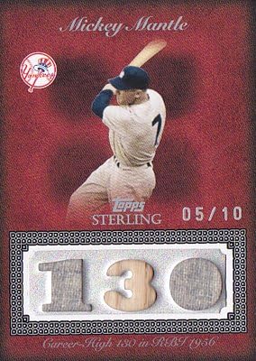 Amazon Mlbカード ミッキー マントル 08 Toops Sterling Career Stats Relics Triple 10枚限定 05 10 Mickey Mantle トレカ 通販