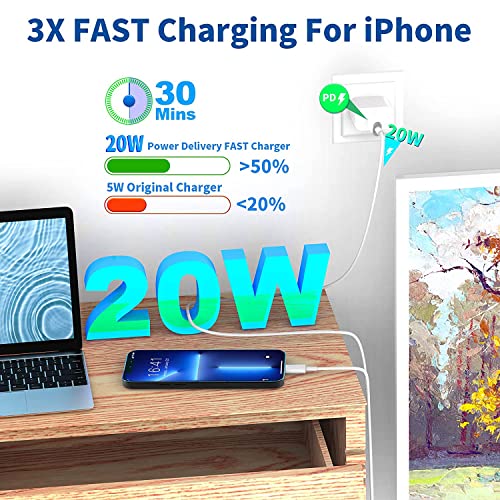 [Apple MFi Certified] iPhone 13 Charger, 2 Pack 20W PD USB C