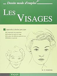 Les  visages