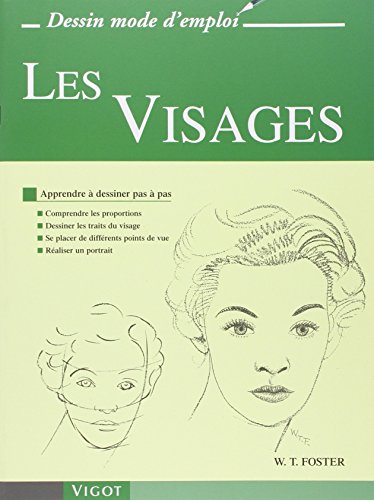 Les  visages