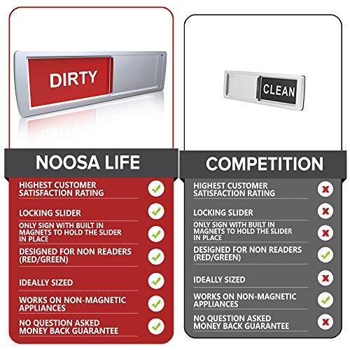 Premium Clean Dirty Dishwasher Magnet - Dishwasher Management Made Easy - 100% Metal and Acrylic, Easy-To-Read Labels, Magnetized Slider - Dishwasher Magnet Clean Dirty - Silver - Thumbnail 5