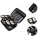 BAGSMART Electronic Organizer Double-Layer Travel Cable Organizer Electronics Accessories Cases for Cables, iPhone, Kindle, USB, Blue