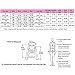 Sex Moment Women Plus Size Lingerie Lace Babydoll Off Shoulder Mesh Chemise Sleepwear R/5XL