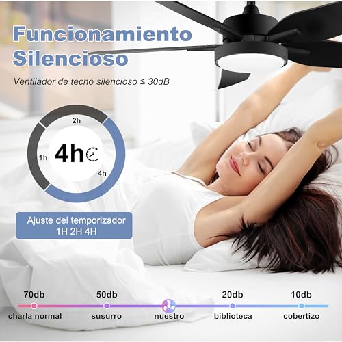 Ohniyou Ventilador de techo de 42 pulgadas con luz y mando a distancia, 6 velocidades, luz LED regulable, motor DC silencioso, ventilador de techo de gran caudal de aire para patio dormitorio cocina