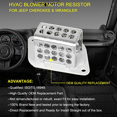 5 FAERSI+Resistor+1997+2001+Cherokee+1997+2006