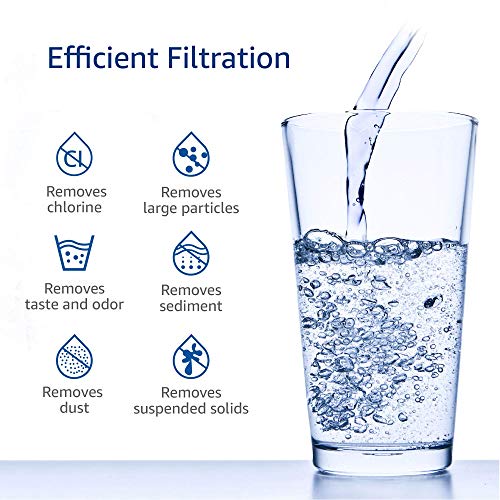 AQUACREST GXRLQR Under Sink Inline Water Filter, NSF 42 Certified, Replacement for GE SmartWater