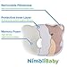 Baby Head Shaping Pillow - Memory Foam flat head baby pillow - baby registry must have gift