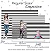 Allenjoy 8x6ft Fabric Black and White Stripes Backdrop for Birthday Wedding Party Dessert Table Decor Studio Photography Pictures DIY Photo Booth Striped Banner Background Baby Bridal Shower Newborn