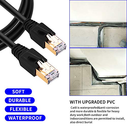 Viodo CAT8 Cable,Professional Network Patch Cable 40Gbps