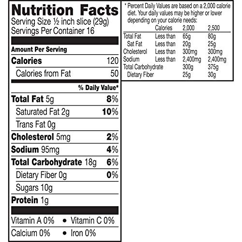 1 Pillsbury+Cookies+Sugar+oz+Bag
