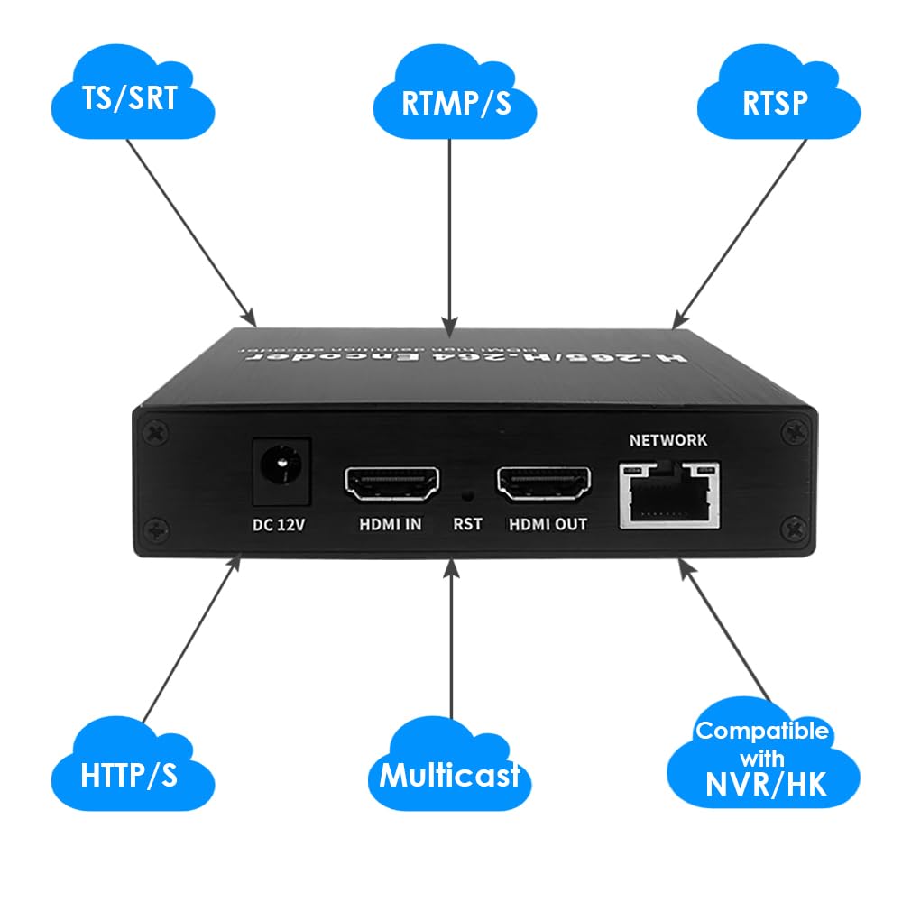 EXVIST H.265 1080P HDMI Video Encoder w/Loopout, HDMI to RTMP Encoder w/SD Card Slot Max.128G, DDNS HTTP RTMP RTSP TS UDP for IPTV Live Streaming to YouTube Facebook Vimeo